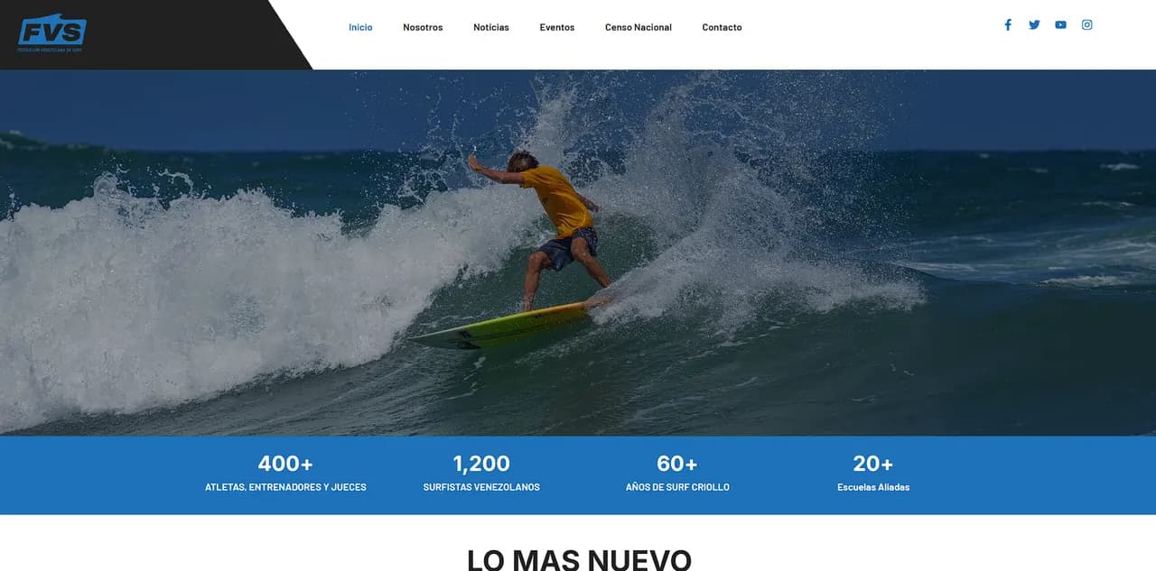 Vista del proyecto Fvsurf